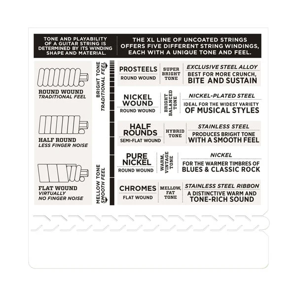 D’Addario EPS530 Pro-Steels Extra Super Light #8-32 - Image 3