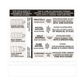 Daddario EXL110 Nickel Wound, Regular Light, 10-46 - Image 4
