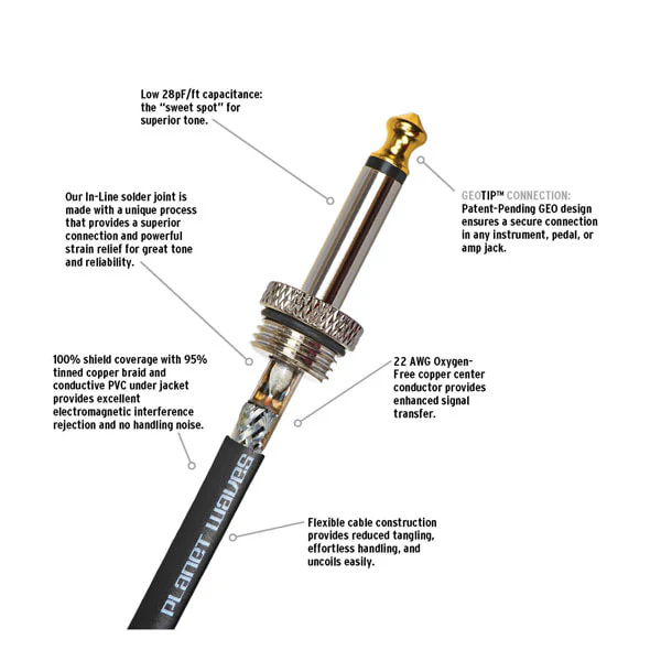 Planet Waves American Stage Instrument Cables (āļŦāļąāļ§āļāļĢāļ-āļāļ) - Image 3