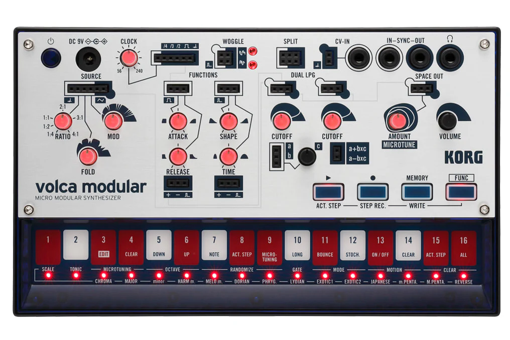 Korg Volca Modular