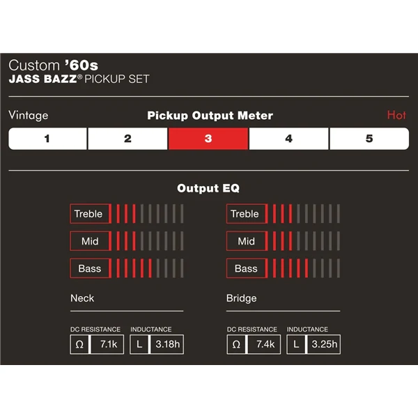 Fender Custom Shop Custom ’60s Jazz Bass Pickups - Image 3
