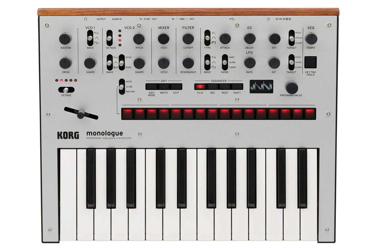 Korg monologue - Image 3