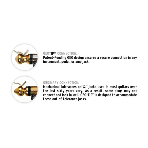 Planet Waves American Stage Instrument Cables (āļŦāļąāļ§āļāļĢāļ-āļāļĢāļ) - Image 4